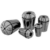 Цанги для метчиков