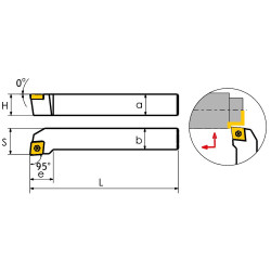 SCLCR / SCLCL