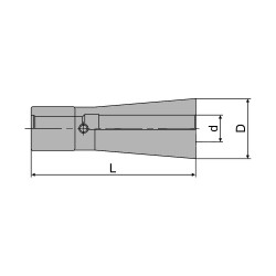 DC12