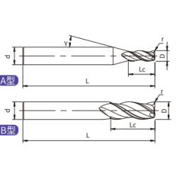 S-R3