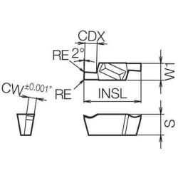 GVL145B PR930