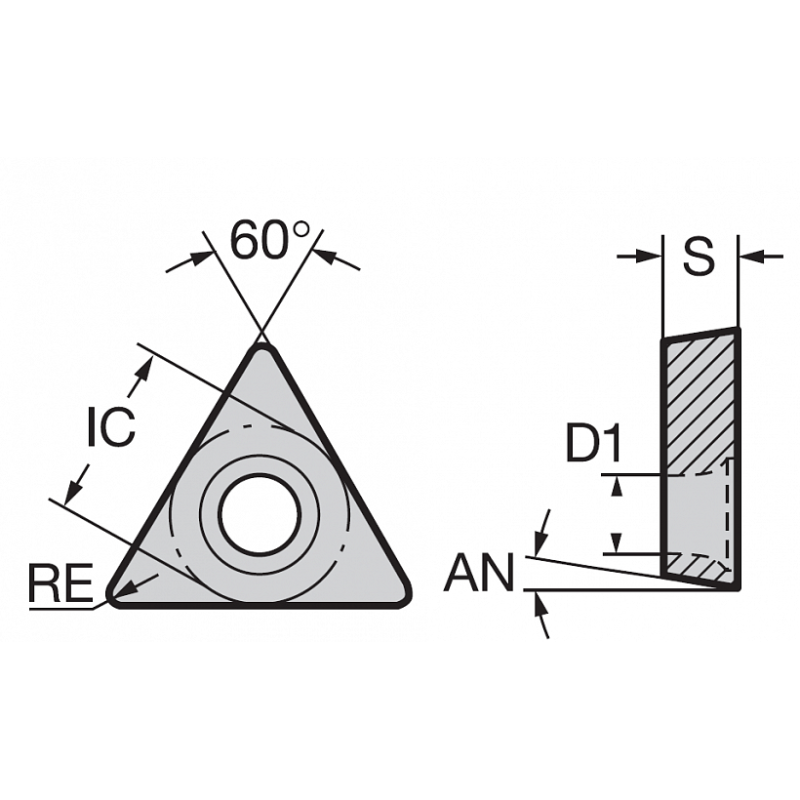 Пластина TPGW110308-3E-GP NB250 NIKKO