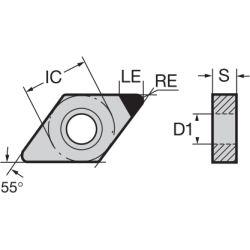 DNGM