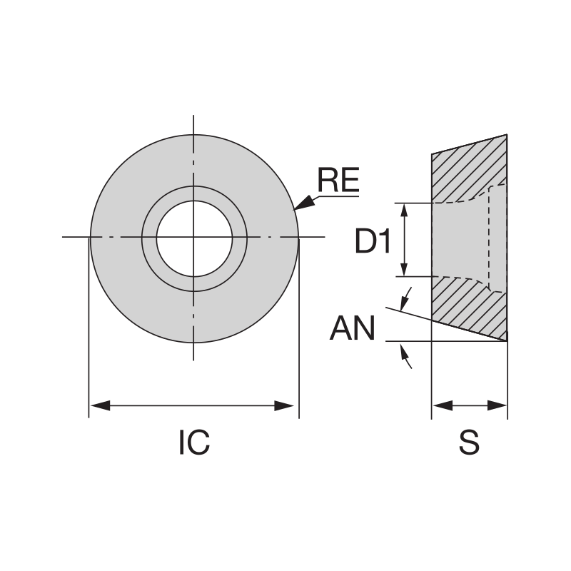 Пластина RDET0803M0-GP JP5530 NIKKO