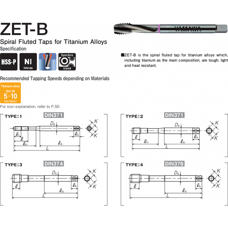 Метчик ZET-B 371 2BX 1/4-20UNC Метчик ZET-B 371 2BX 1/4-20UNC