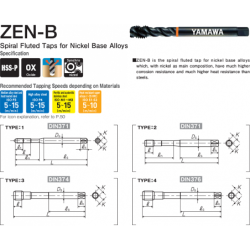 Метчик ZEN-B 371 2BX 5/16-18UNC