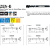 Метчик ZEN-B 371 2BX 5/16-18UNC