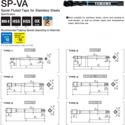 Метчик SP-VA 371 2B NO.8-32UNC