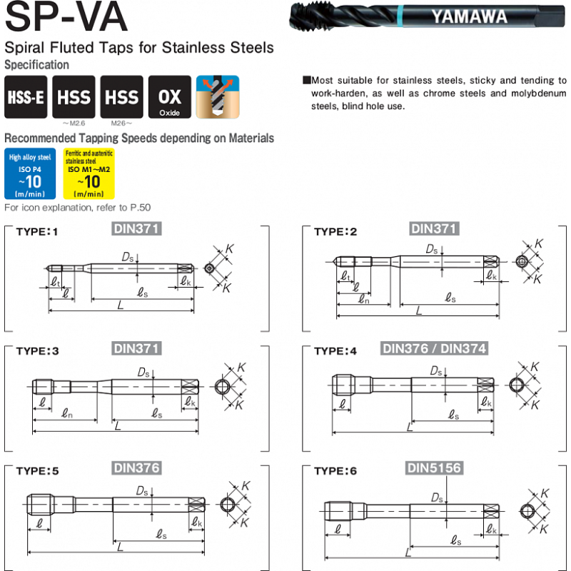 Метчик SP-VA 371 2B NO.8-32UNC