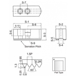 Комплект алюминиевых кулачков SJ-A15062A for 15 (Height 62mm) T-Slot 25.5