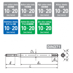 Раскатник R-D Coating 371 ISO2X M 2 X0.4 2P