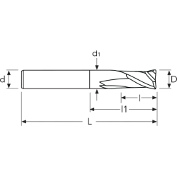 MDC2202