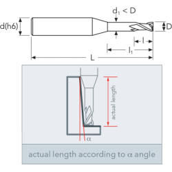 Фреза MEXLN2 MM1.5 (20) 2F ENDLESS HP OSAWA