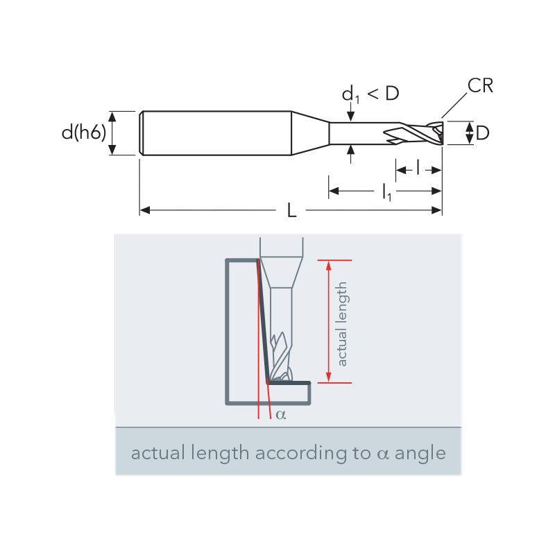 Фреза MEXLN2R MM4 (40) R0.5 2F ENDLESS OSAWA