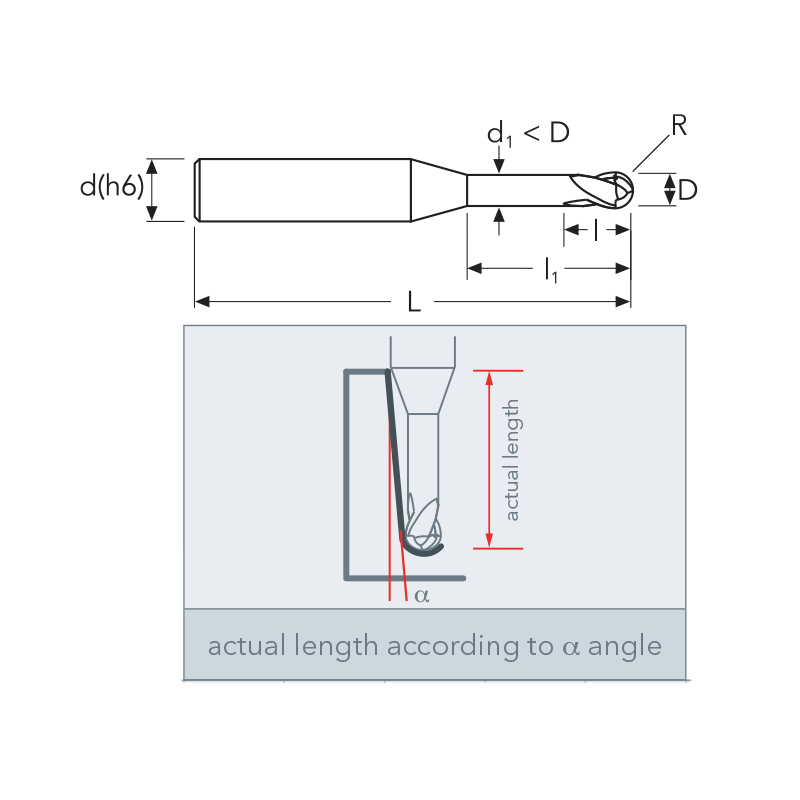 Фреза MEXLNB2 MM0.8 (7) S4 2FB ENDLESS OSAWA