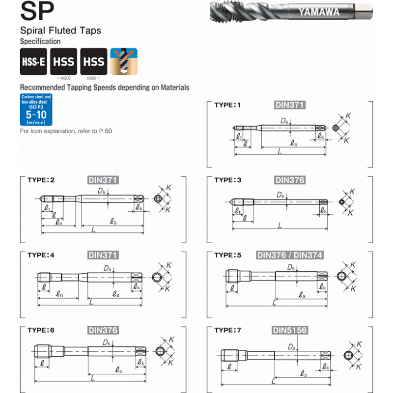 Метчик SP 376 ISO2 M12X1.75