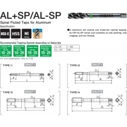 Метчик AL-SP 376 ISO2 M12X1.75