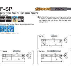 Метчик F-SP ISO2X M10X1.5