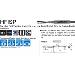 Метчик HFISP ISO2X MF12X1.5