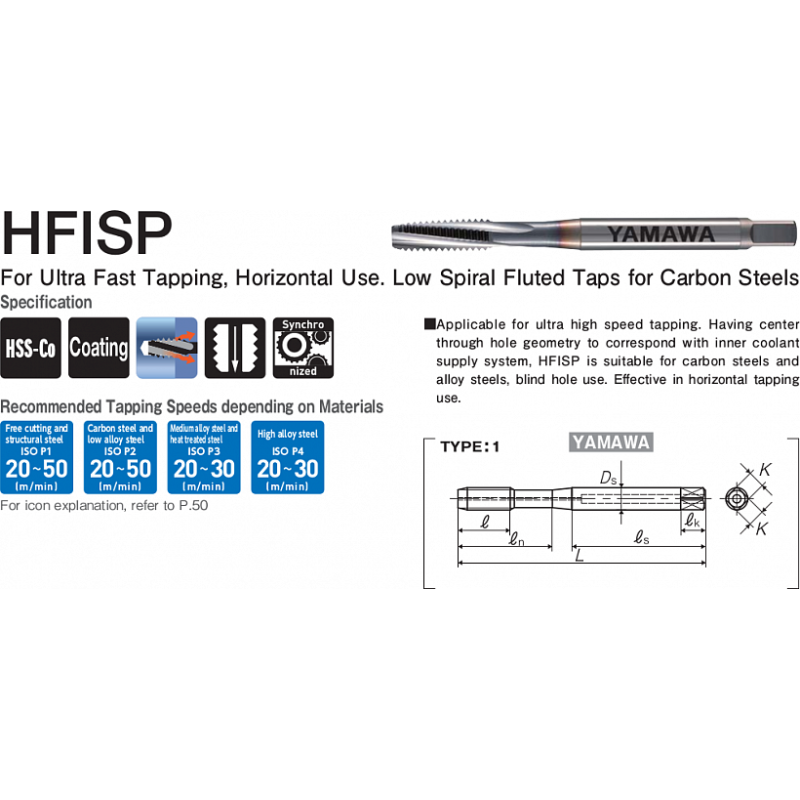 Метчик HFISP ISO2X MF12X1.5 Метчик HFISP ISO2X MF12X1.5