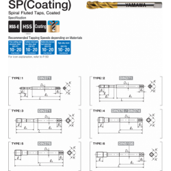 Метчик SP COATING 376 ISO2 M20X2.5