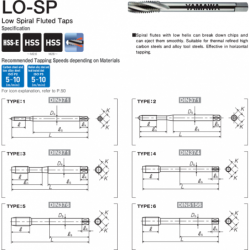 Метчик LO-SP 371 ISO2 M2.3X0.4