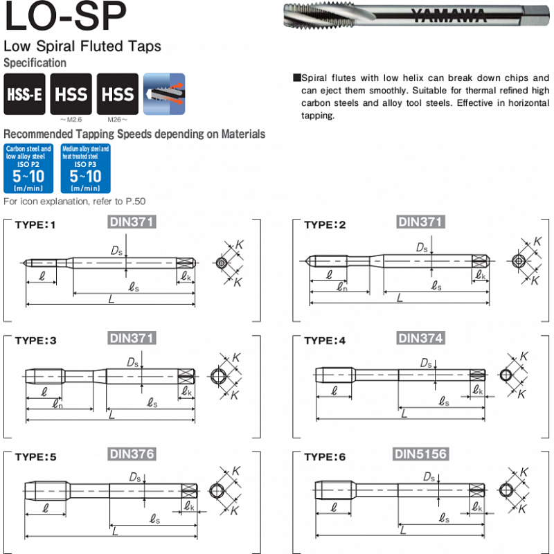 Метчик LO-SP 371 ISO2 M2.3X0.4 Метчик LO-SP 371 ISO2 M2.3X0.4