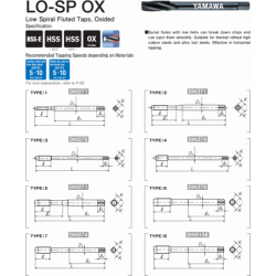 Метчик LO-SP OX 374 ISO2 M10X1.25