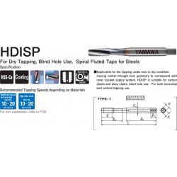 Метчик HDISP ISO2X M10X1.25