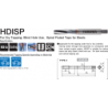 Метчик HDISP ISO2X M12X1.25