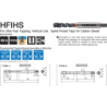 Метчик HFIHS ISO2X MF12X1.5