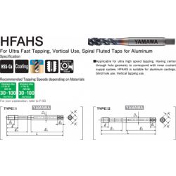 Метчик HFAHS ISO2X M12X1.5