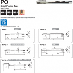 Метчик 9630 371 EV PO M1.6X0.35 (B)