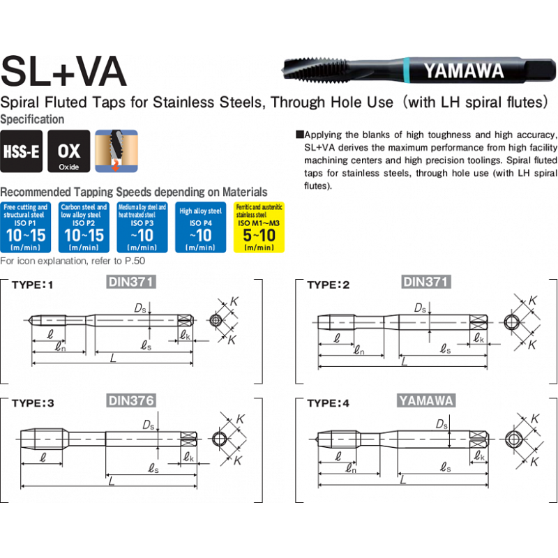 Метчик SL+VA ISO2X M 8X1.25 Метчик SL+VA ISO2X M 8X1.25