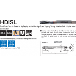 Метчик HDISL 371 ISO2X M8X1.25