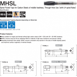 Метчик MHSL 374 ISO2X MF12X1.5
