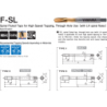 Метчик F-SL ISO2X MF12X1.25