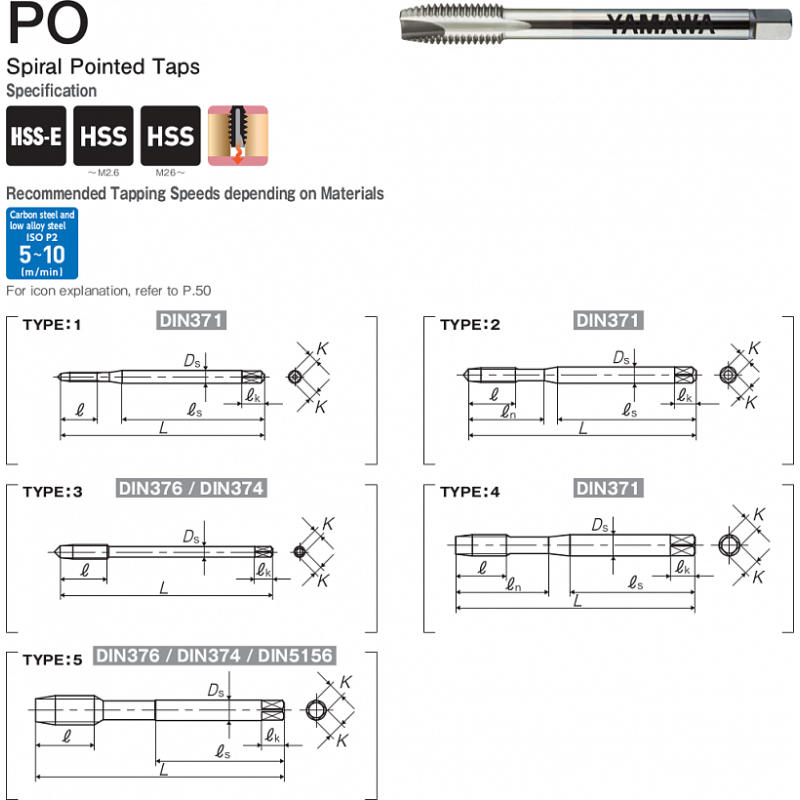 Метчик PO 374 ISO2 M28X2