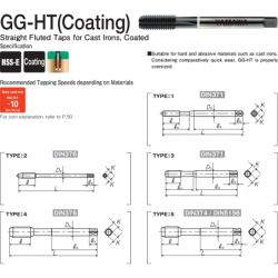 Метчик GG-HT TICN 371 ISO2X M6X1