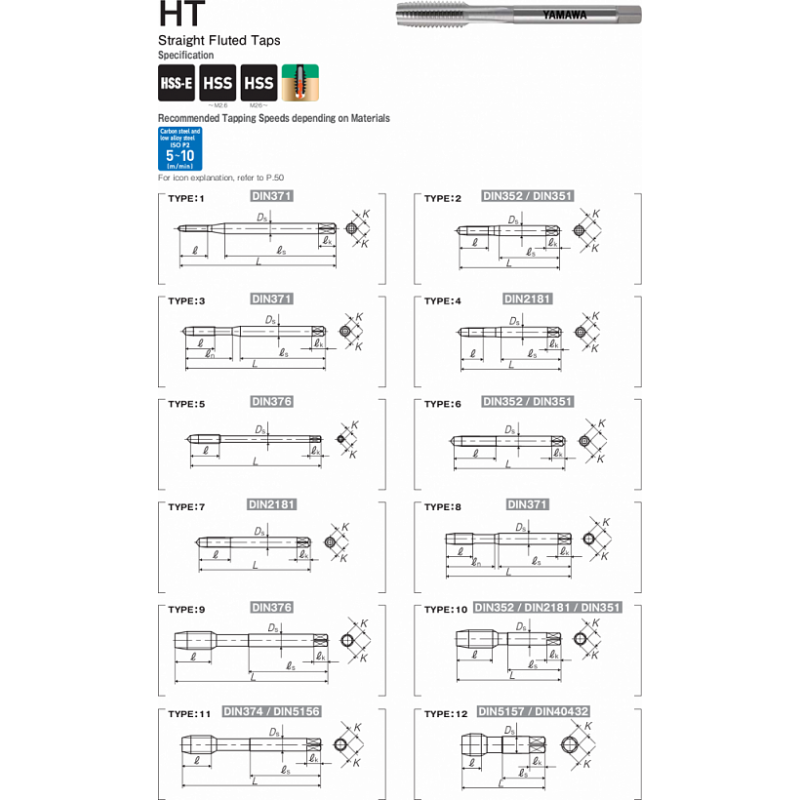 Набор метчиков HT 6110 SET 352 ISO2 M 5X0.8 Набор метчиков HT 6110 SET 352 ISO2 M 5X0.8