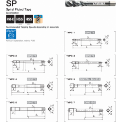 Метчик 9940BR G 1/4 D5156 40°HSSE YAMAWA