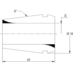 Цанга прецизионная 932ERP02