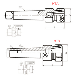 Патрон цанговый MTB4-ER32-65