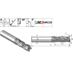 PMK22